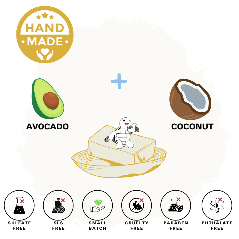 Avocado & Coconut Oil Natural Bar Soap